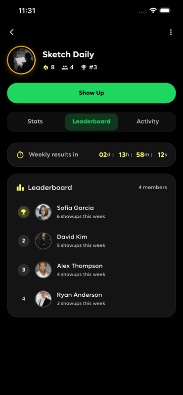 Weekly Leaderboard
